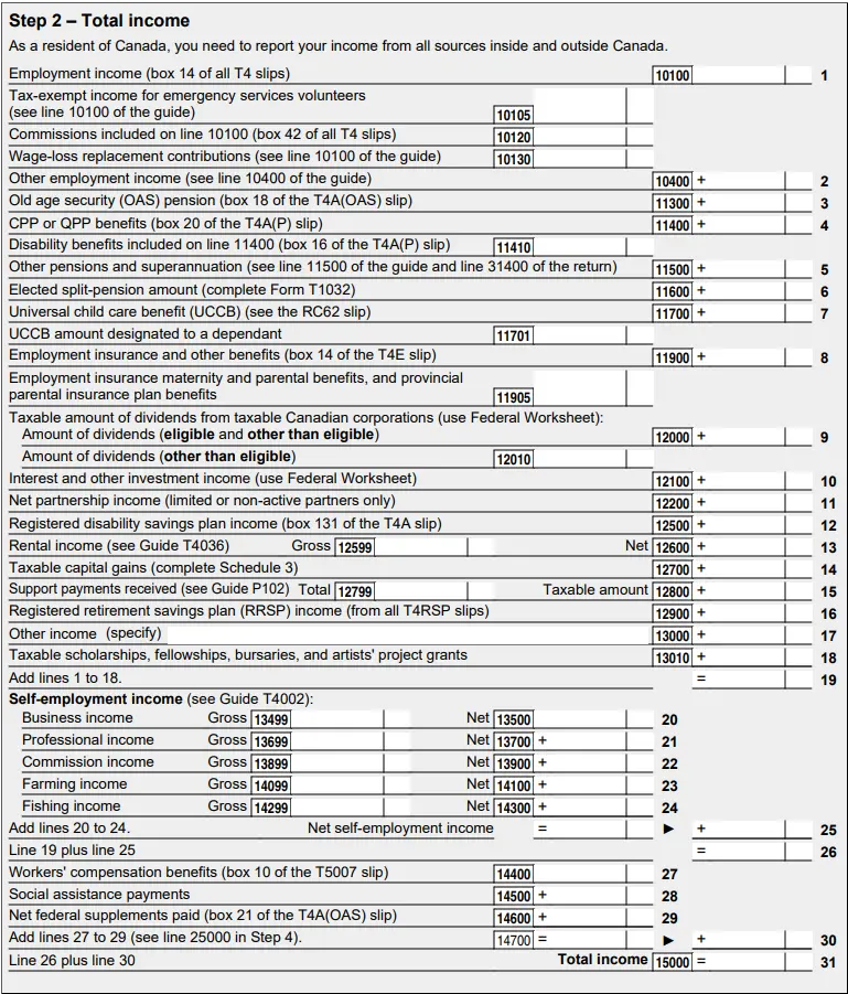 Line 10100 vs Line 15000 on Your CRA Tax Return